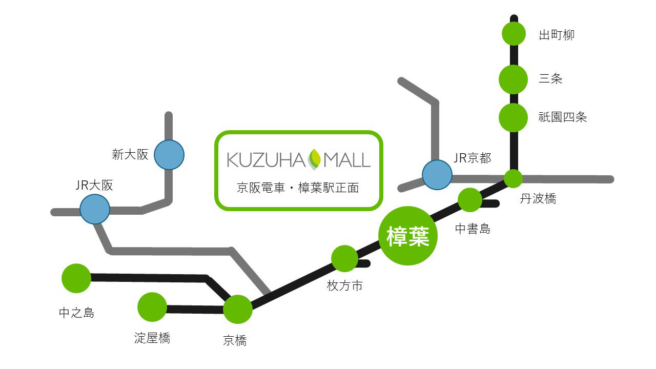 電車でのアクセス