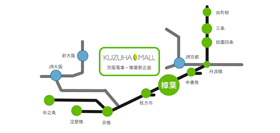 電車でのアクセス